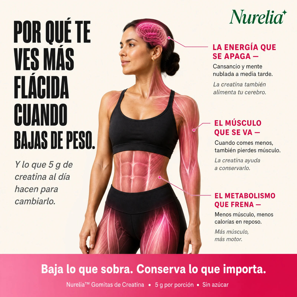 Por qué pierdes firmeza al bajar de peso