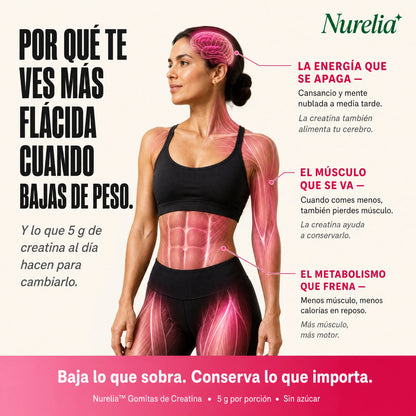 Por qué pierdes firmeza al bajar de peso