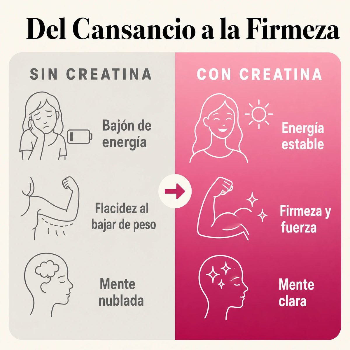 Del cansancio a la firmeza