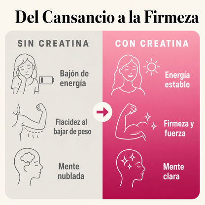 Del cansancio a la firmeza